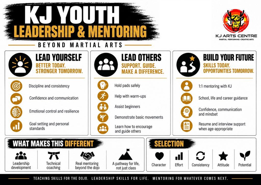 Youth and leadership program